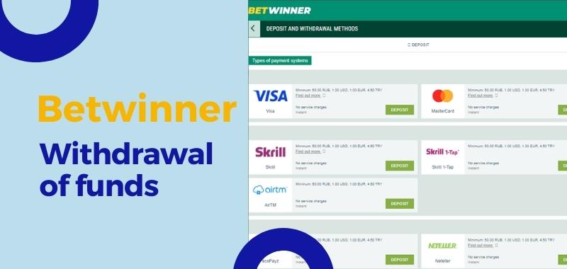 Betwinner Withdrawal of funds 